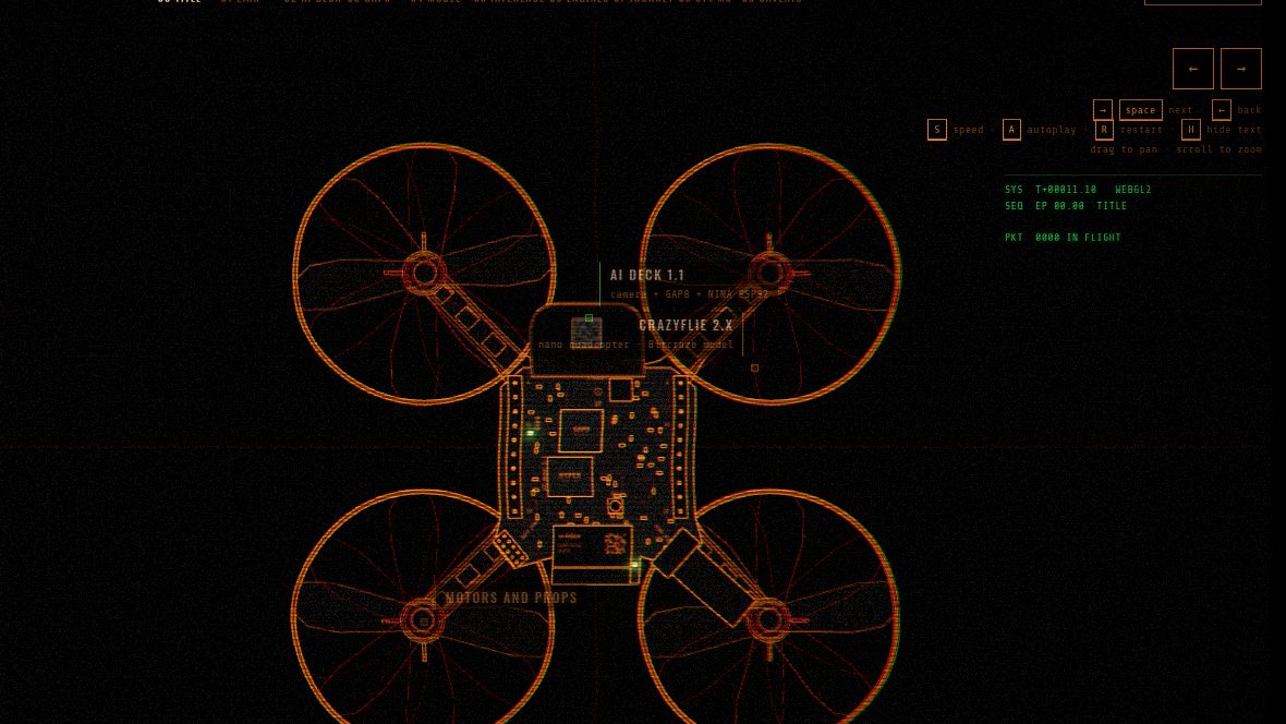 Orange line drawing of a Crazyflie quadcopter with the AI deck mounted on top